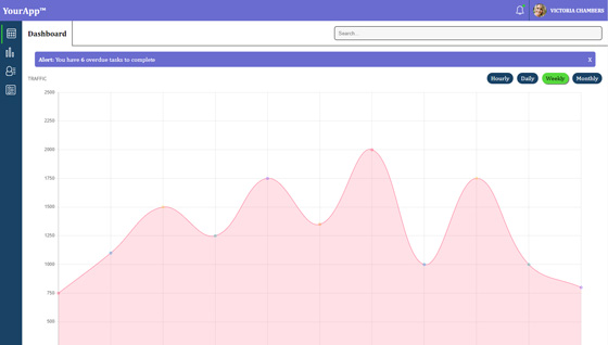 WebApp Dashboard Thumbnail